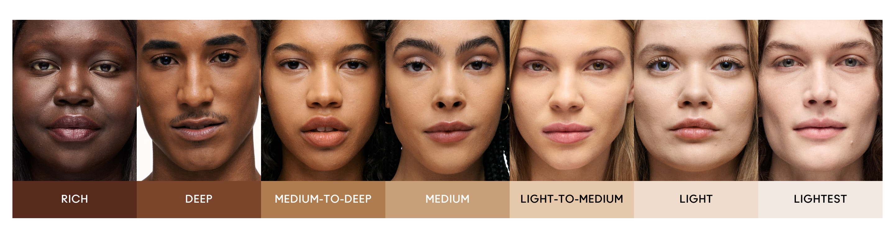 DETERMINE YOUR SHADE DEPTH