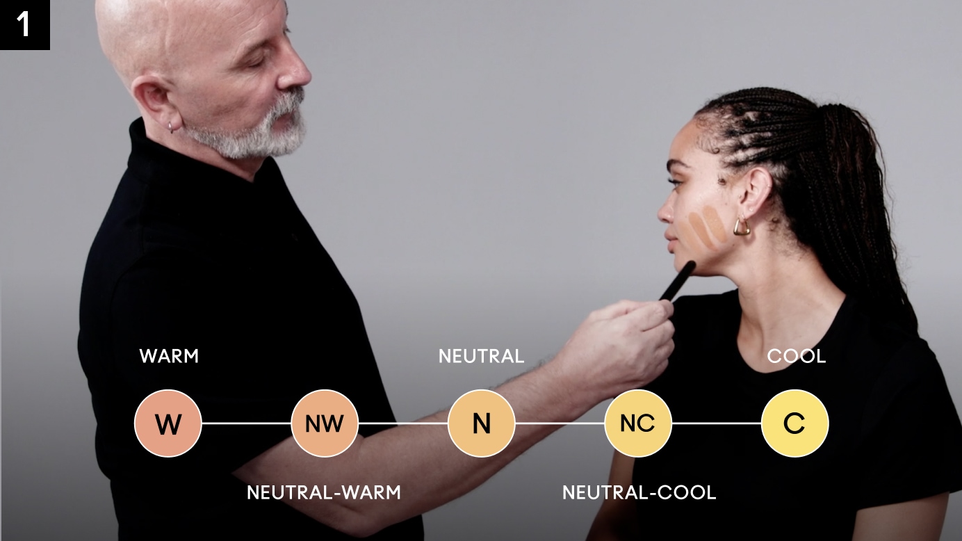 LETTERS REPRESENT UNDERTONE